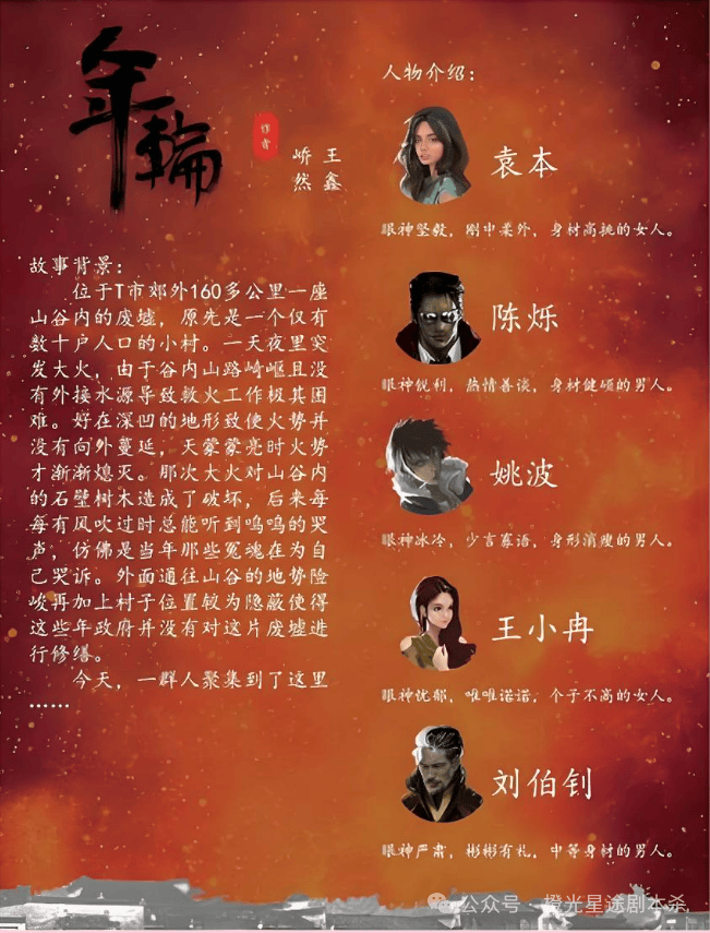 ：四大热门剧本类型创作解析与避坑策略开元ky棋牌2025剧本杀新手指南(图13)