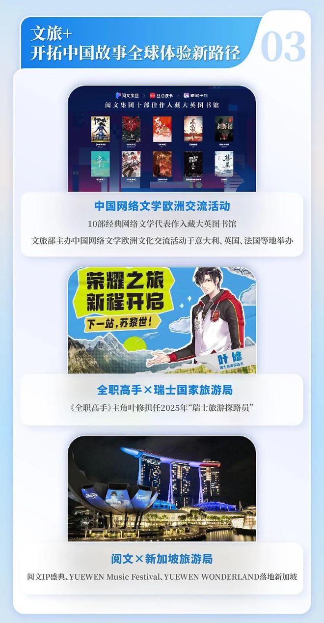国网络文学发展研究报告开元棋牌试玩202
